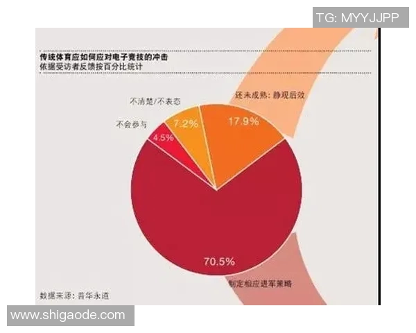 探索室内体育运动项目竞技的多样性与发展潜力分析