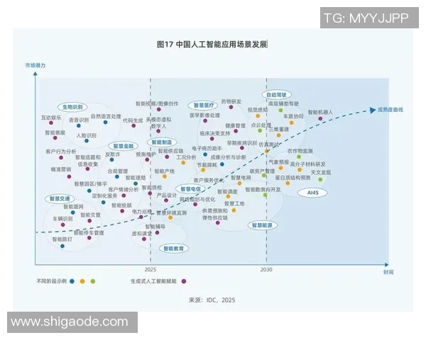 幼儿体育培训行业发展前景分析及市场潜力探讨